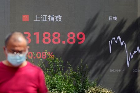 Investors bet China’s rally on easing COVID curbs will be furious but fleeting