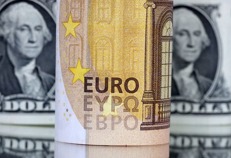 U.S. dollar gains sharply across the board as recession fears mount