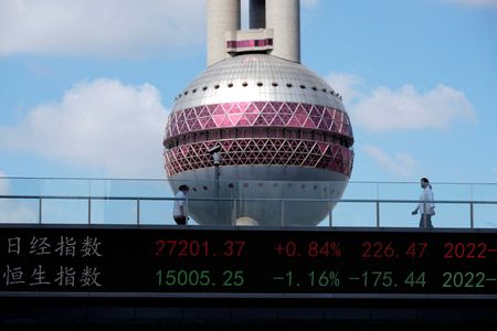 Surging recovery bets on China stocks face reality check