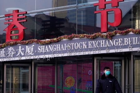 Marketmind: Knocking on CPI’s door