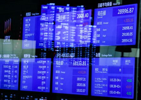 Marketmind: Boomtime stats
